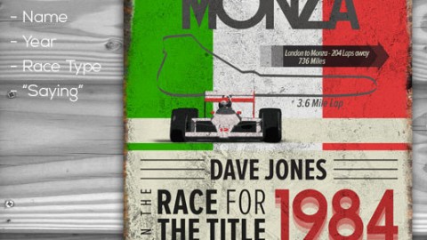 Classic Motorsport customisable sign art – Monza